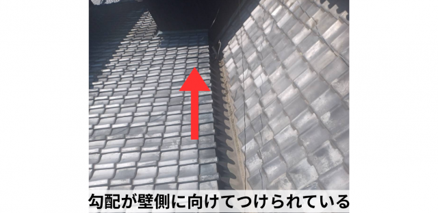 勾配が壁側に向けてつけられている